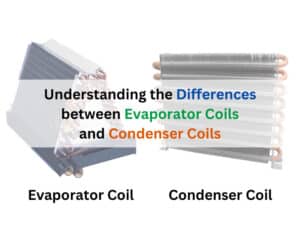 AC Condenser Coil and Evaporator Coil