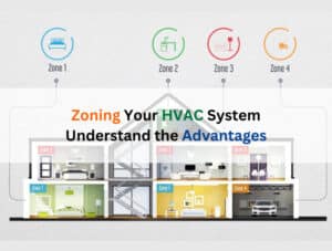 Zoning Your HVAC System